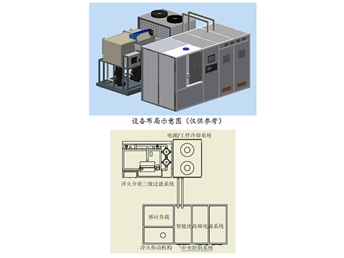 豸չʾ